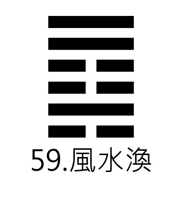 風水渙卦|【周易全解】59. 渙卦 